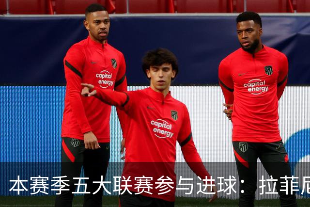 本赛季五大联赛参与进球：拉菲尼亚15球最多，亚马尔、姆巴佩前三