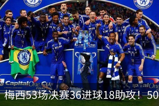 梅西53场决赛36进球18助攻！50冠！队史第一射手和助攻王！